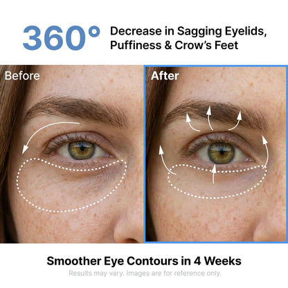 SUNGBOON EDITOR Silk Peptide EGF Intensive Eye Cream 30ml