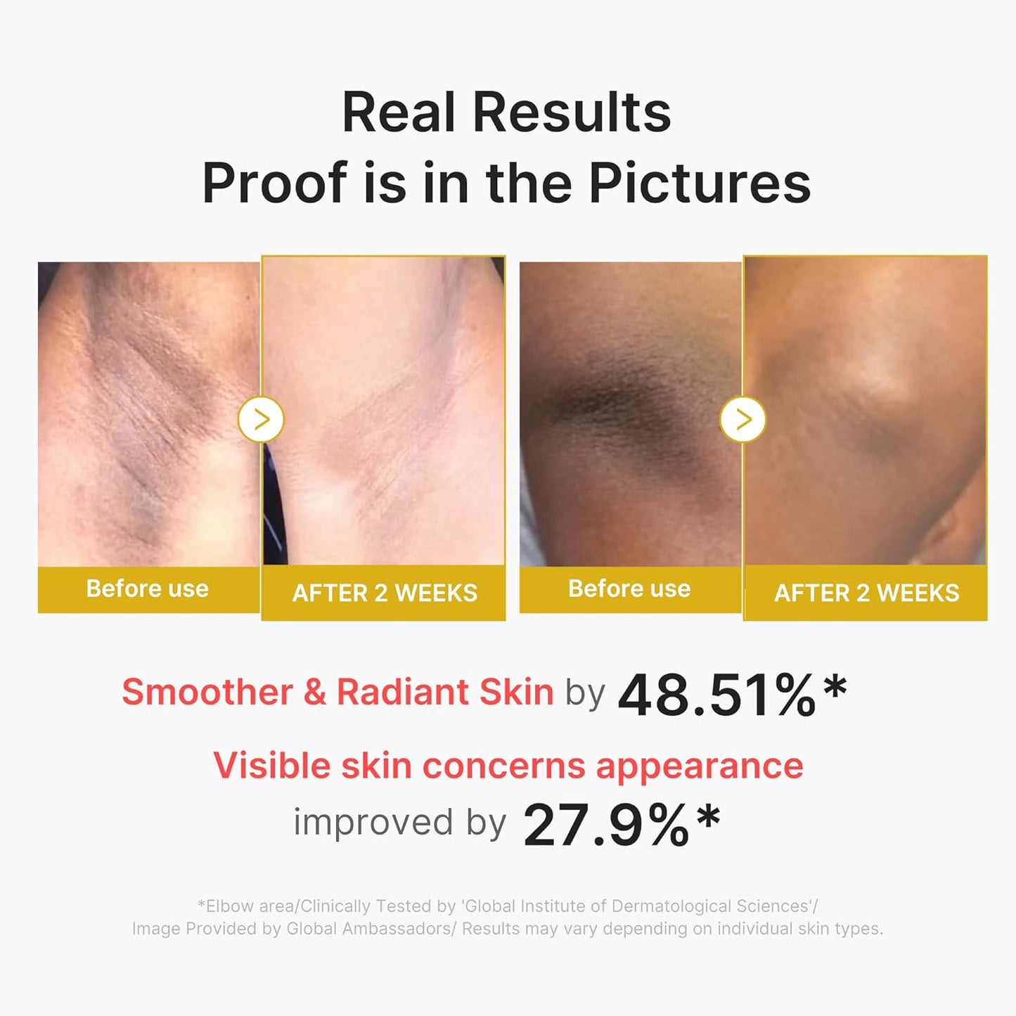 Medicube Dual Body Peel Shot Duo – Smooth & Bright Skin Set