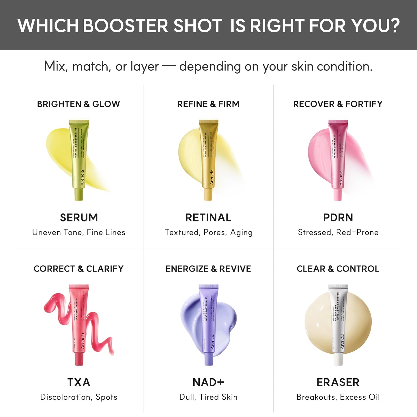 Arencia NAD+ Serum Booster Shot 30ml