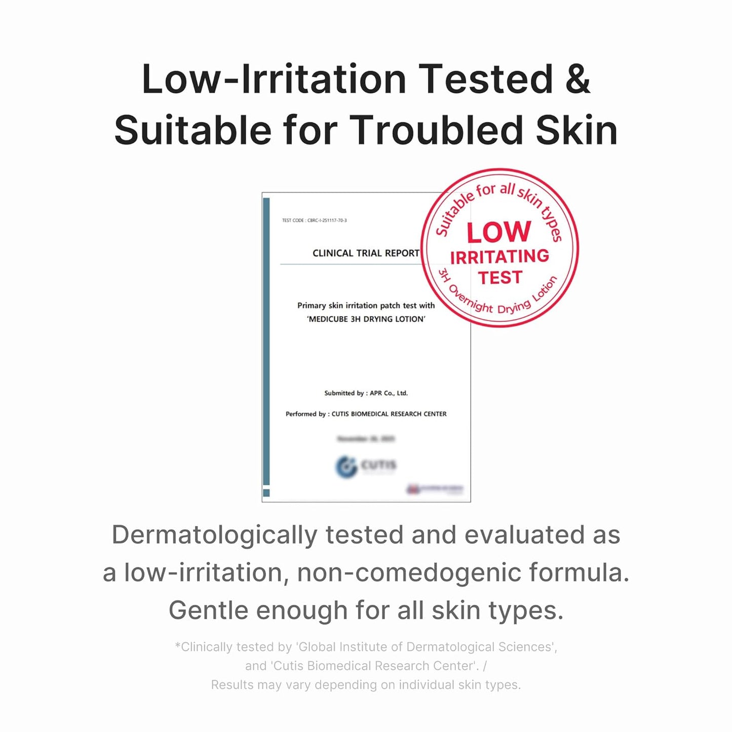 Medicube 3H Overnight Drying Lotion 20ml
