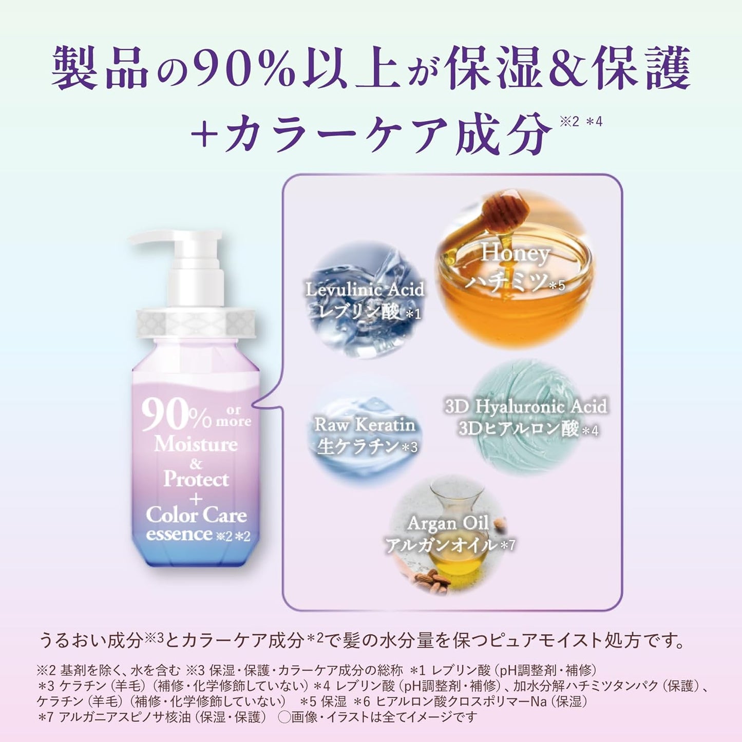 & Honey Color Control Repair Shampoo 440ml
