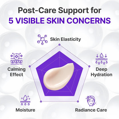 CENTELLIAN 24 Madeca Cream Active Renew PDRN 1.69 fl oz + TECA Retinolsom 0.2 Firming Serum 1.01 fl oz – Korean Skin Care Set for Elasticity, Firming, Anti Aging, Hydration & Sensitive Skin Care