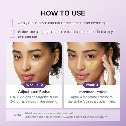 MEDICUBE Retinol & Vitamin C Radiance Duo