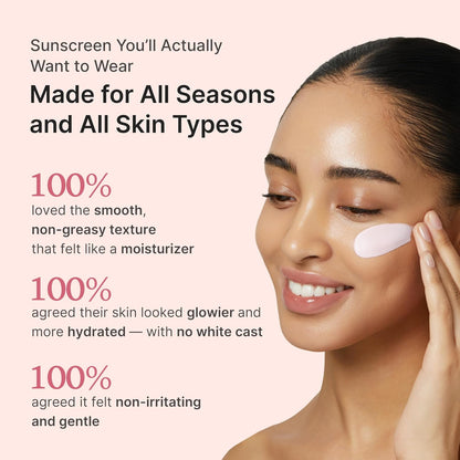 MEDICUBE Sun-Ready Glow & UV Shield Duo