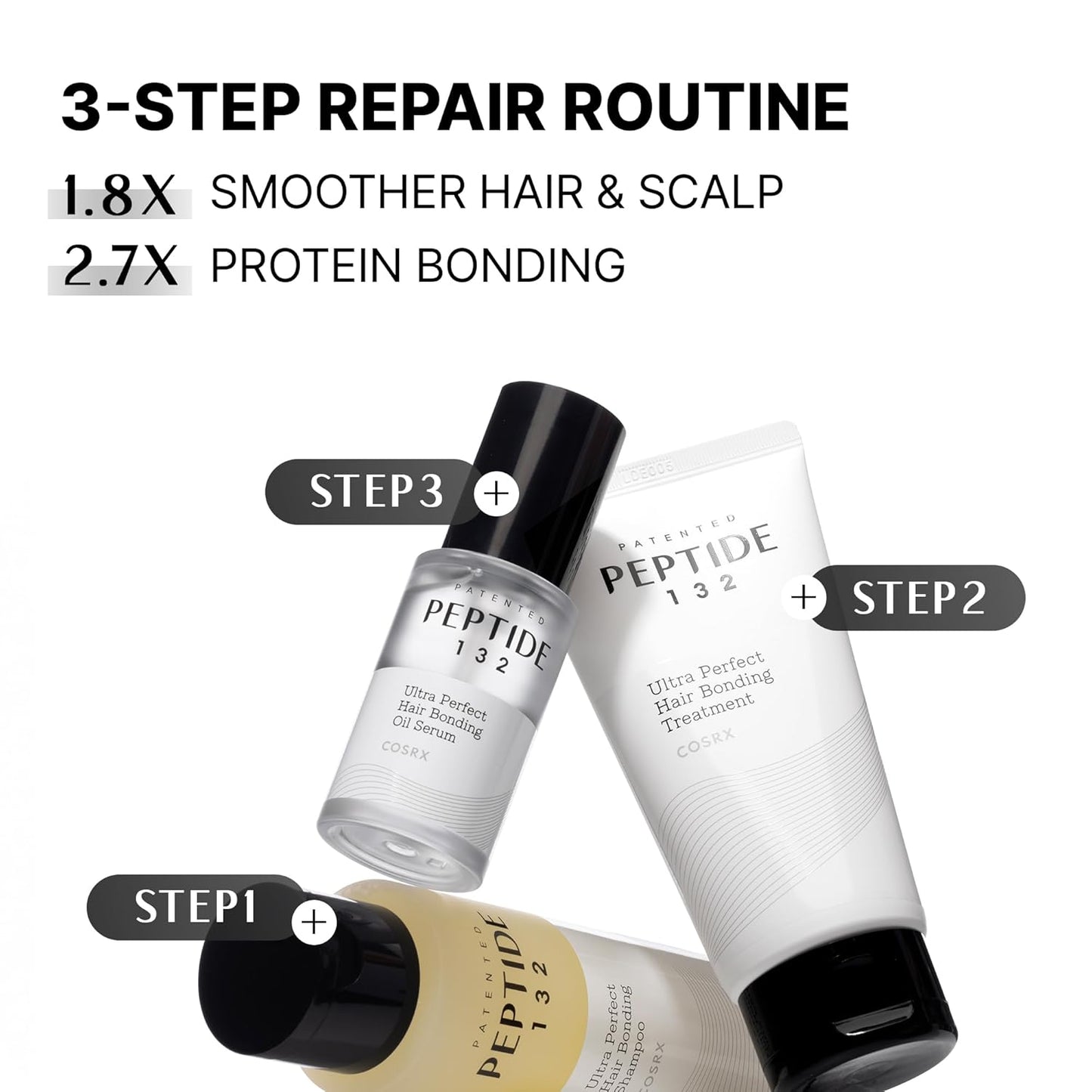 COSRX PEPTIDE 132 Hair Shampoo & Treatment Set