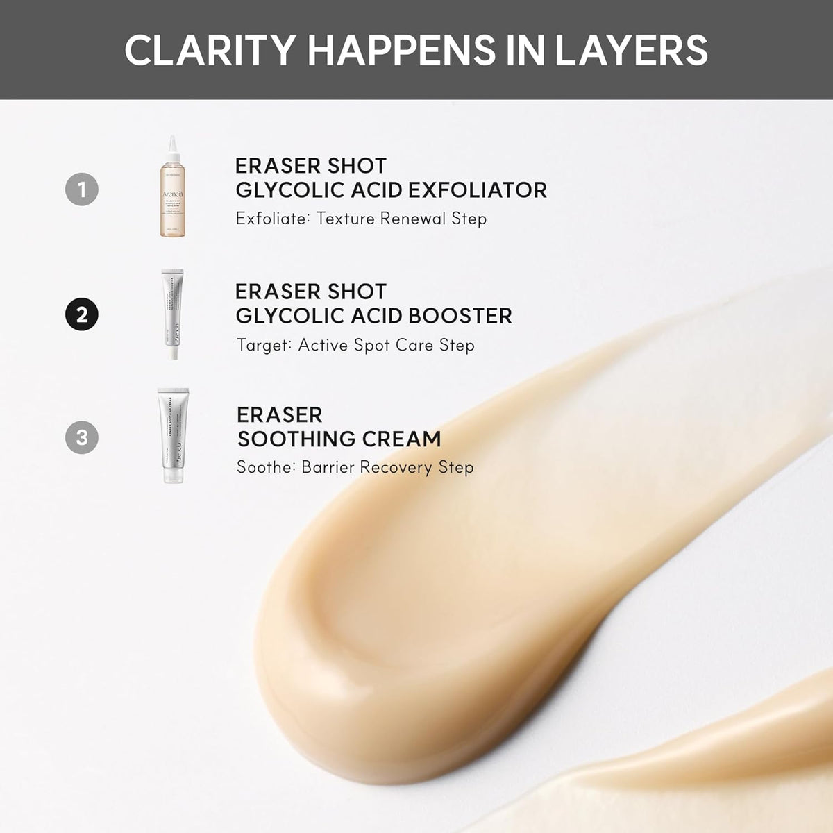 Arencia Eraser Shot Glycolic Acid Booster Serum and Soothing Cream