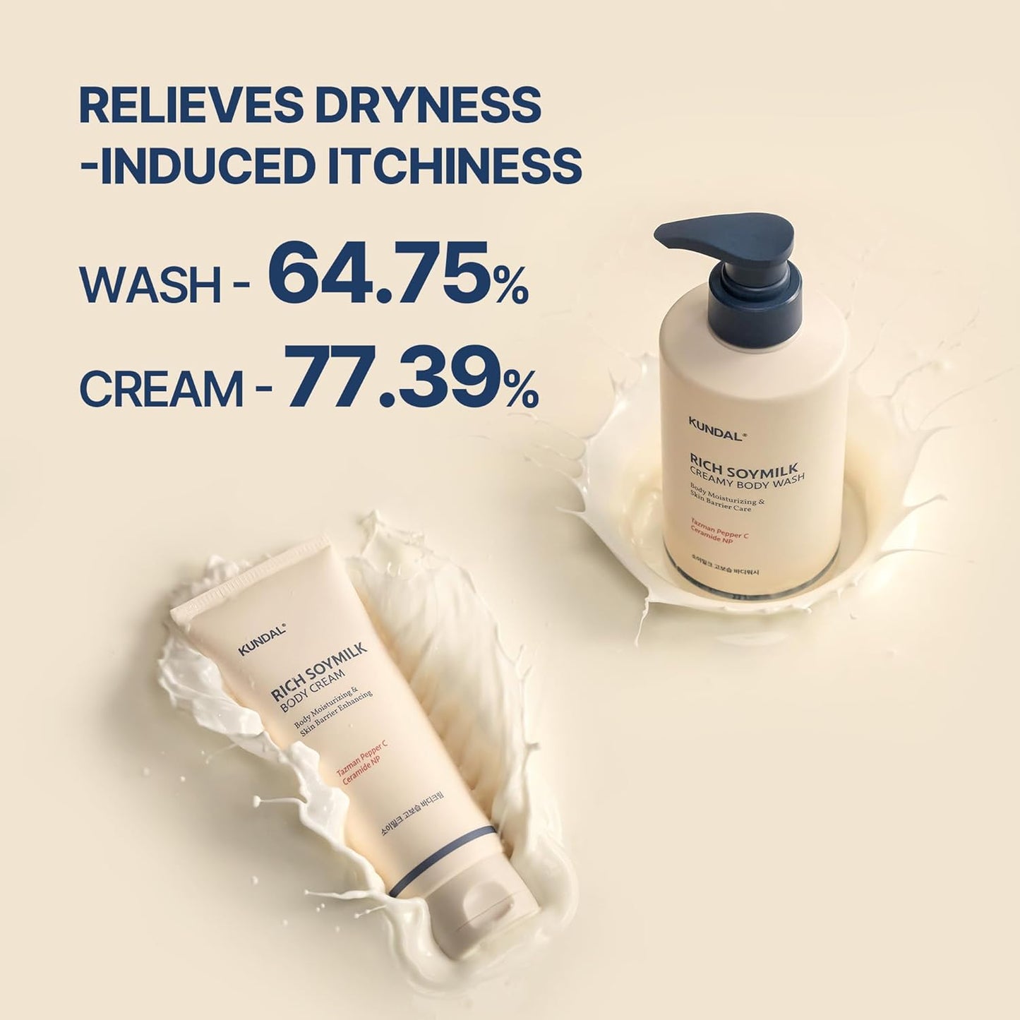 KUNDAL Soymilk Body Wash & Cream Set