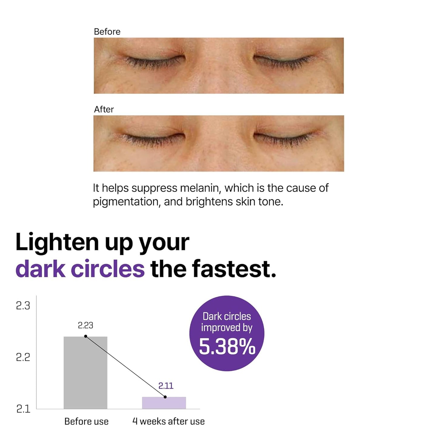 SOME BY MI Retinol Intense Advanced Triple Action Eye Cream – 30ml / 1.01 oz 👁️✨
