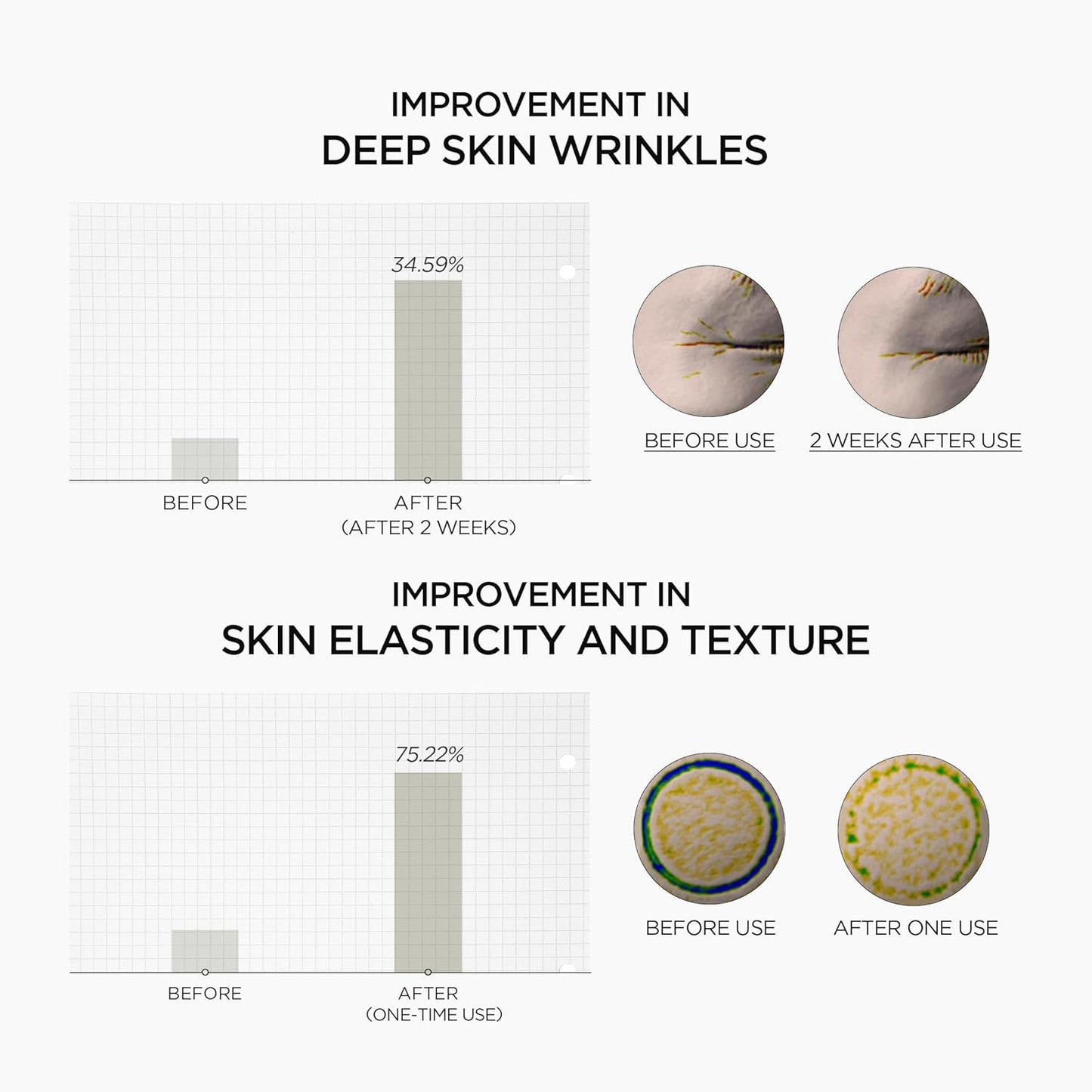 SKIN1004 Retinol 0.2% Boosting Shot Ampoule 1.01fl.oz, 30ml