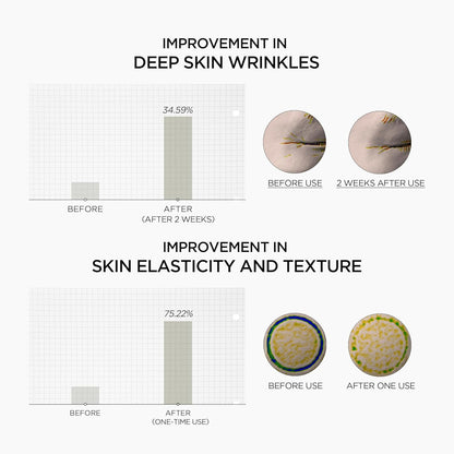 SKIN1004 Retinol 0.2% Boosting Shot Ampoule 1.01fl.oz, 30ml