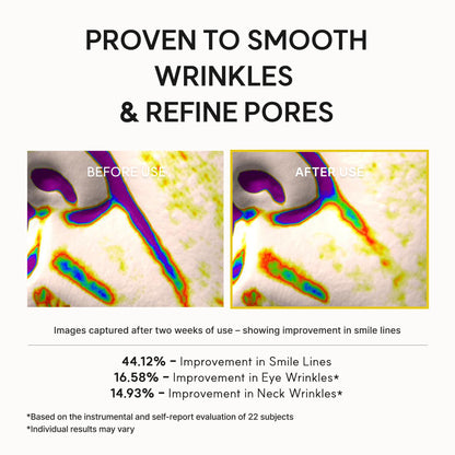 Arencia NAD+ Serum Booster Shot 30ml