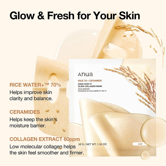 Anua Rice 70 Glow Collagen Mask (4 Sheets / 1.34 oz)