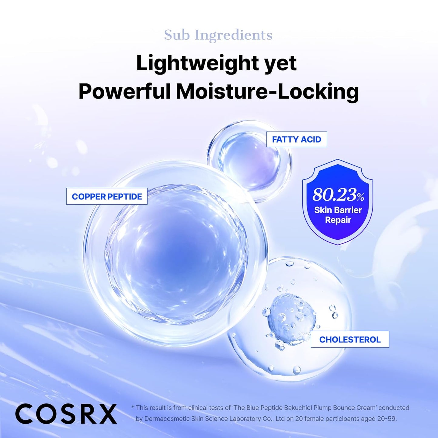 COSRX Blue Copper Peptide Bakuchiol Cream 50g