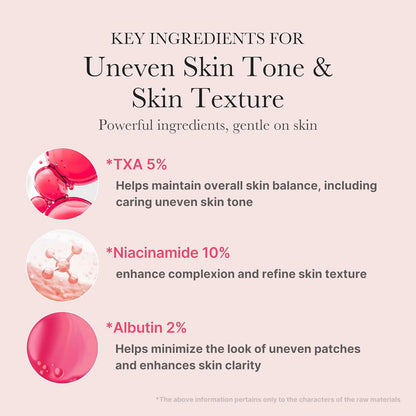 Medicube TXA + Niacinamide 15% Serum – 30ml