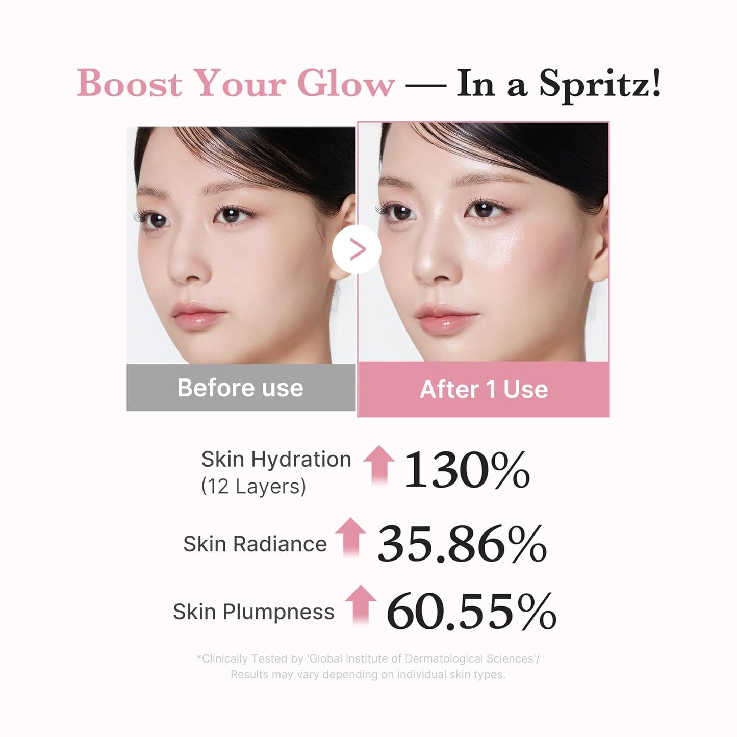 Medicube PDRN Sun Care & Glow Duo