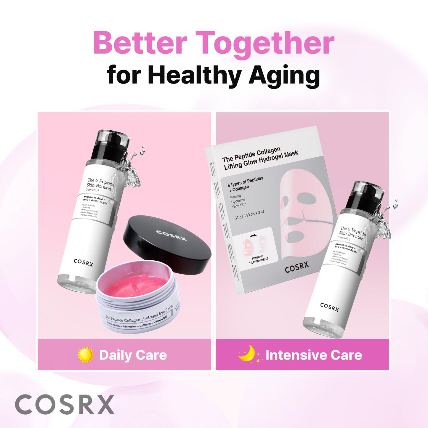 COSRX Collagen Gel Eye Patches 60pcs – PDRN / Peptide / Snail Mucin