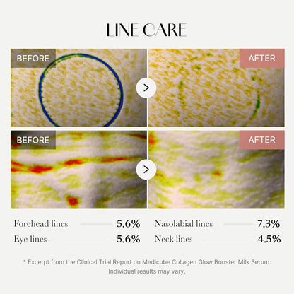 Medicube Collagen Glow Booster Serum (15ml)