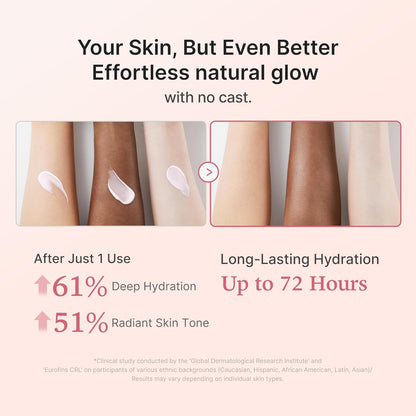 Medicube PDRN Sun Care & Glow Duo