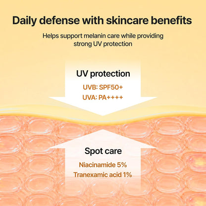 Celimax Pore+Skin Clarifying Daily Sunscreen for Face, SPF 50