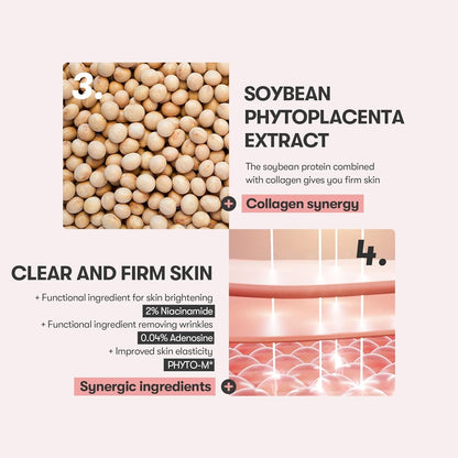 [VT COSMETICS] CICA Collagen Eye Cream – 15ml