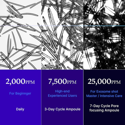 Medicube Zero Exosome Shot 25,000