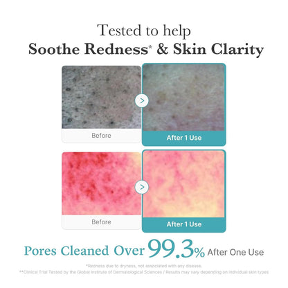 Medicube Azelaic Acid Niacinamide Deep Clean Foam – Deep Pore & Texture Cleanse -120 g