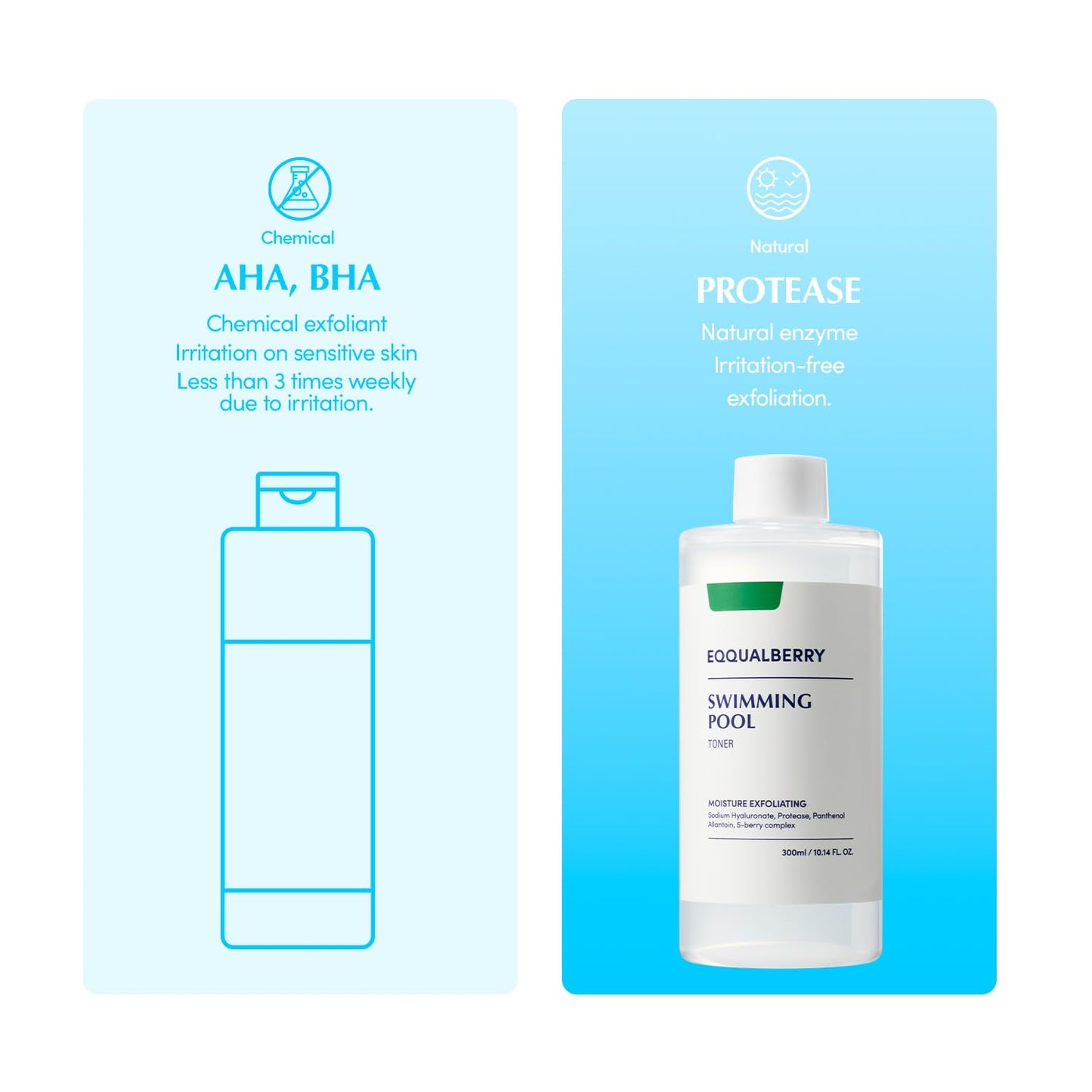 EQQUALBERRY Vitamin C Serum & Toner Set