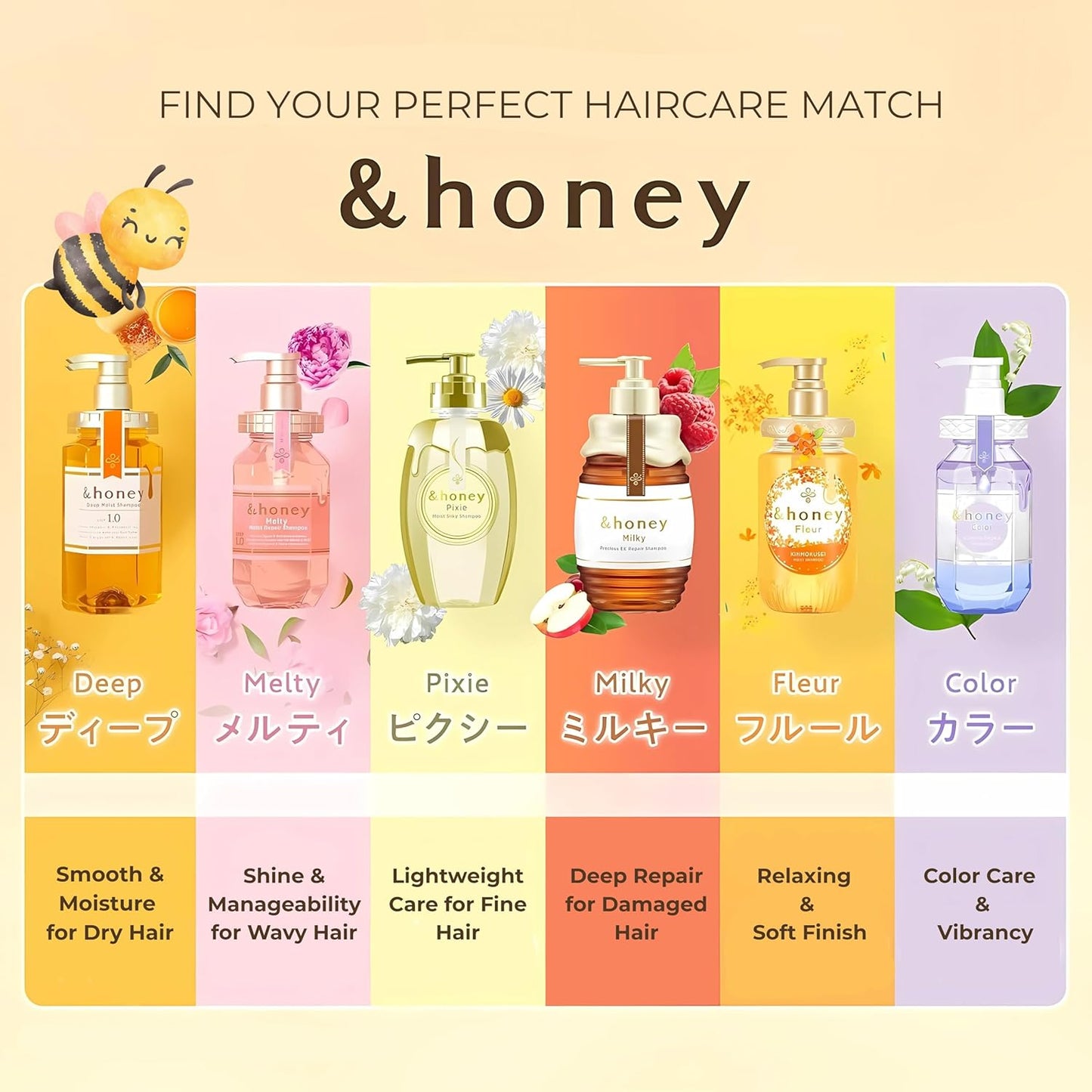 & Honey Melty Moist Repair Treatment 2.0