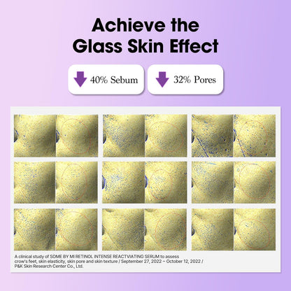 SOME BY MI Retinol Intense Reactivating Serum – 30ml / 1.01 oz 🌙✨