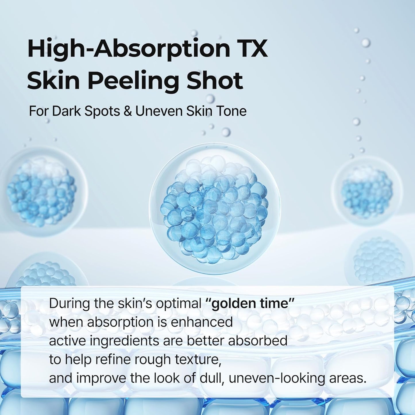 Dr.Melaxin TX Peel Shot Exfoliating Serum – 80ml ✨💧