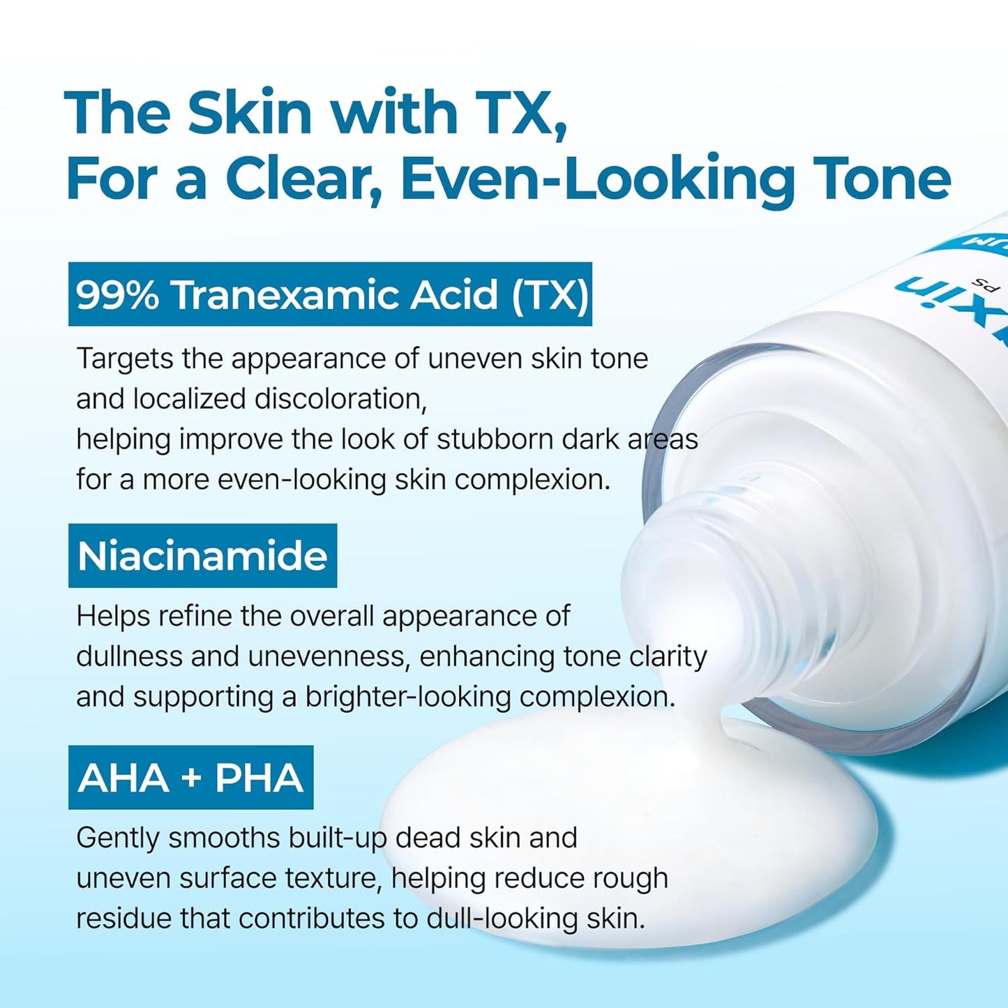 Dr.Melaxin TX Peel Shot Exfoliating Serum – 80ml ✨💧