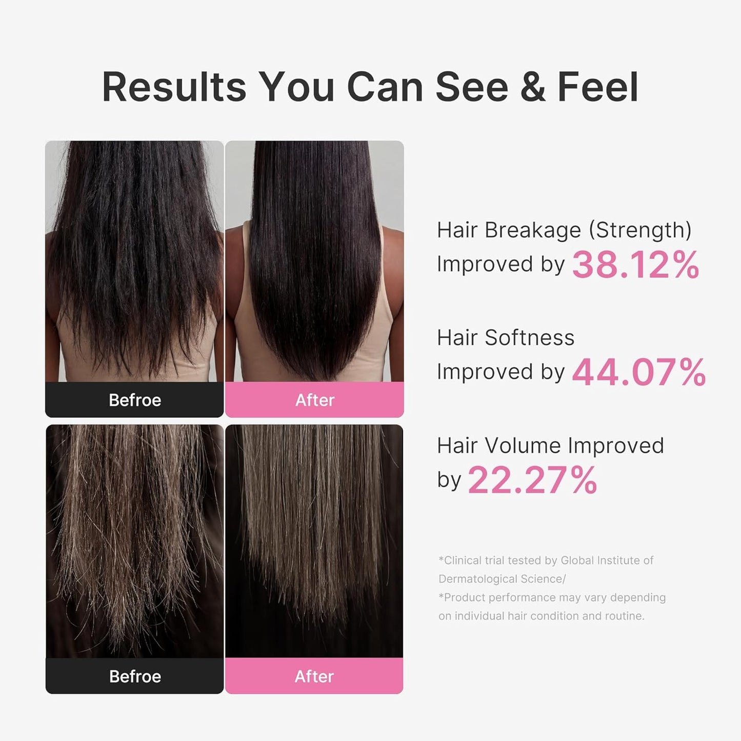 Medicube Rosemary PDRN Scalp to Strand Nourishing Conditioner (250ml / 8.45 fl. oz) 🌿✨