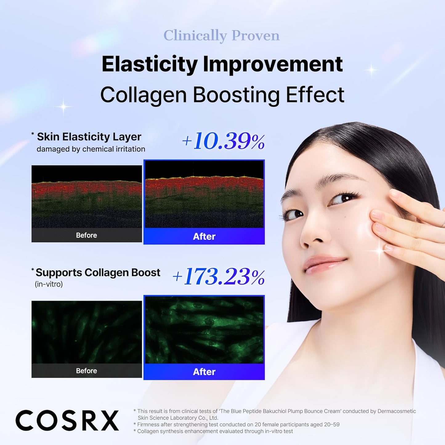 COSRX Blue Copper Peptide Bakuchiol Cream 50g