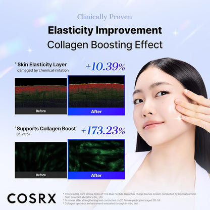 COSRX Blue Copper Peptide Bakuchiol Cream 50g
