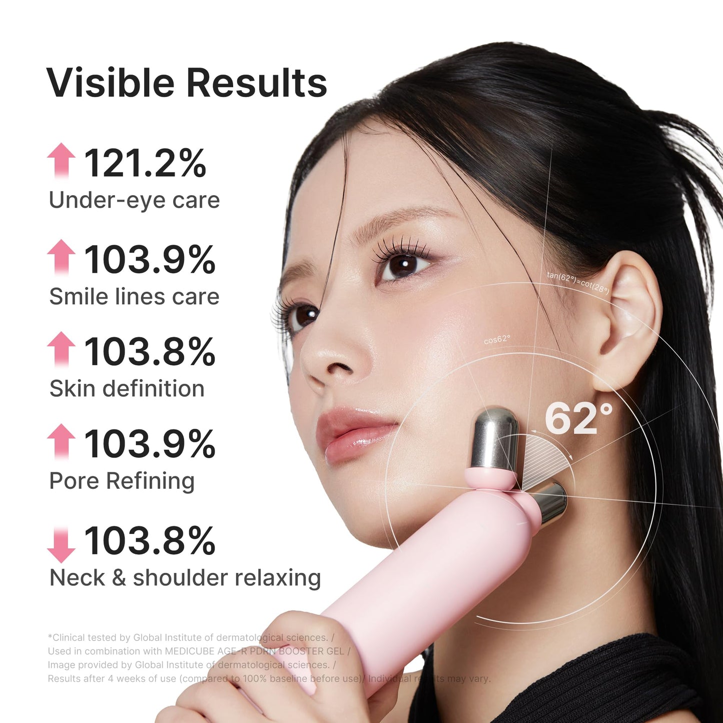 MEDICUBE All-in-One Skin Booster Device & Skincare Set