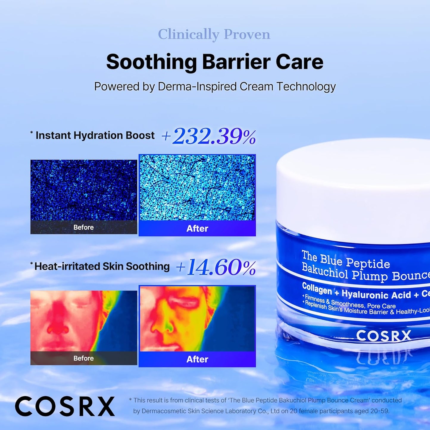 COSRX Blue Copper Peptide Bakuchiol Cream 50g