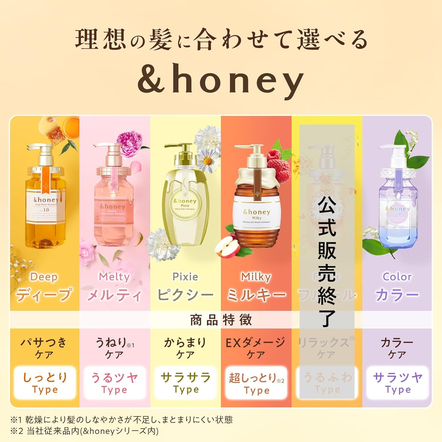 & Honey Creamy EX Damage Repair Hair Treatment 2.0 Rich Beauty for Damaged Hair 450ml