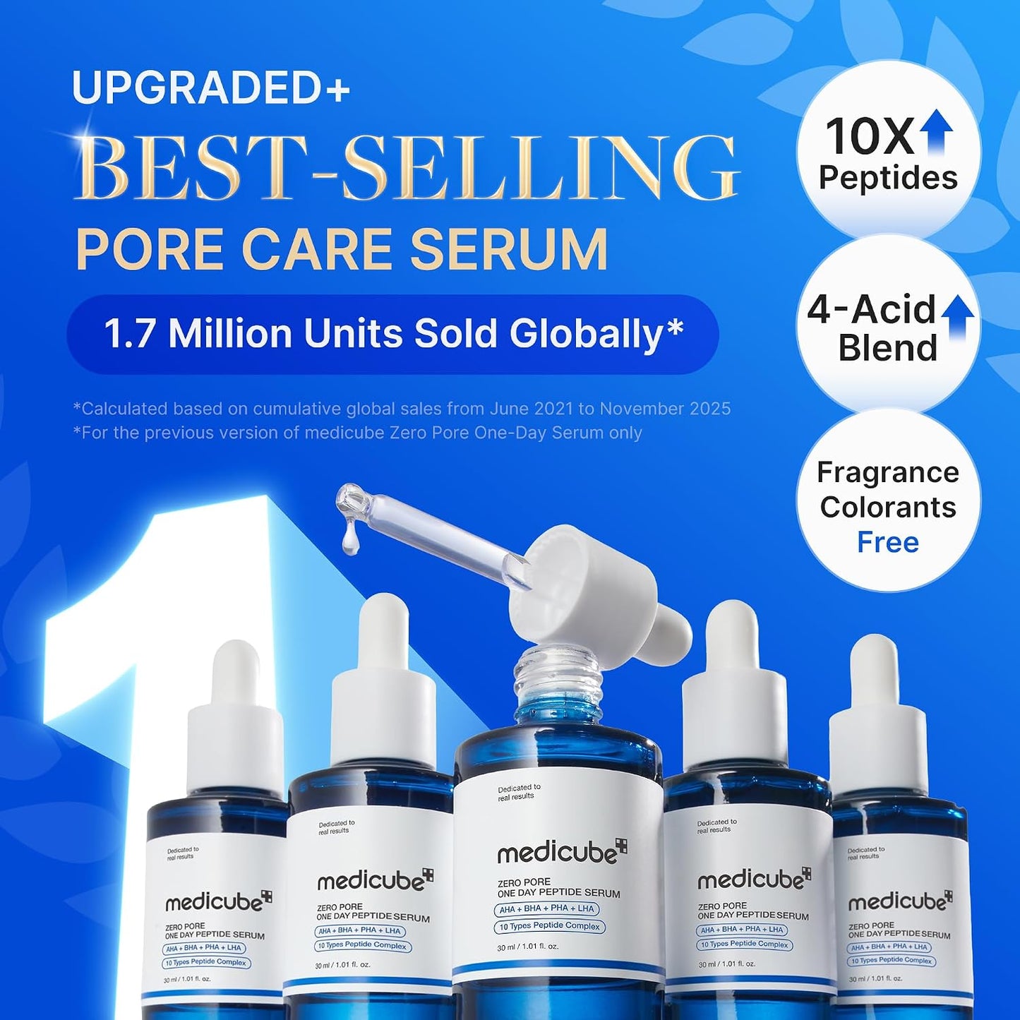 MEDICUBE Daily Zero Pore Reset Duo