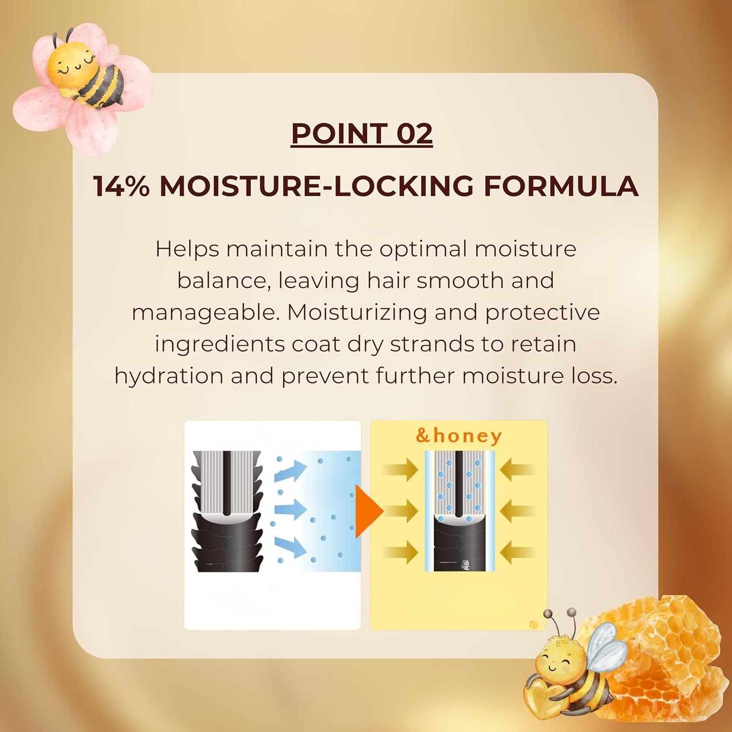 & Honey Melty Moist Repair Treatment 2.0
