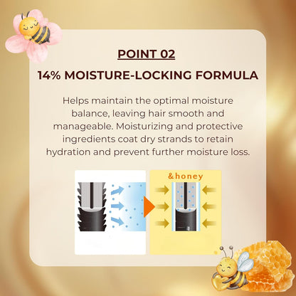 & Honey Melty Moist Repair Treatment 2.0