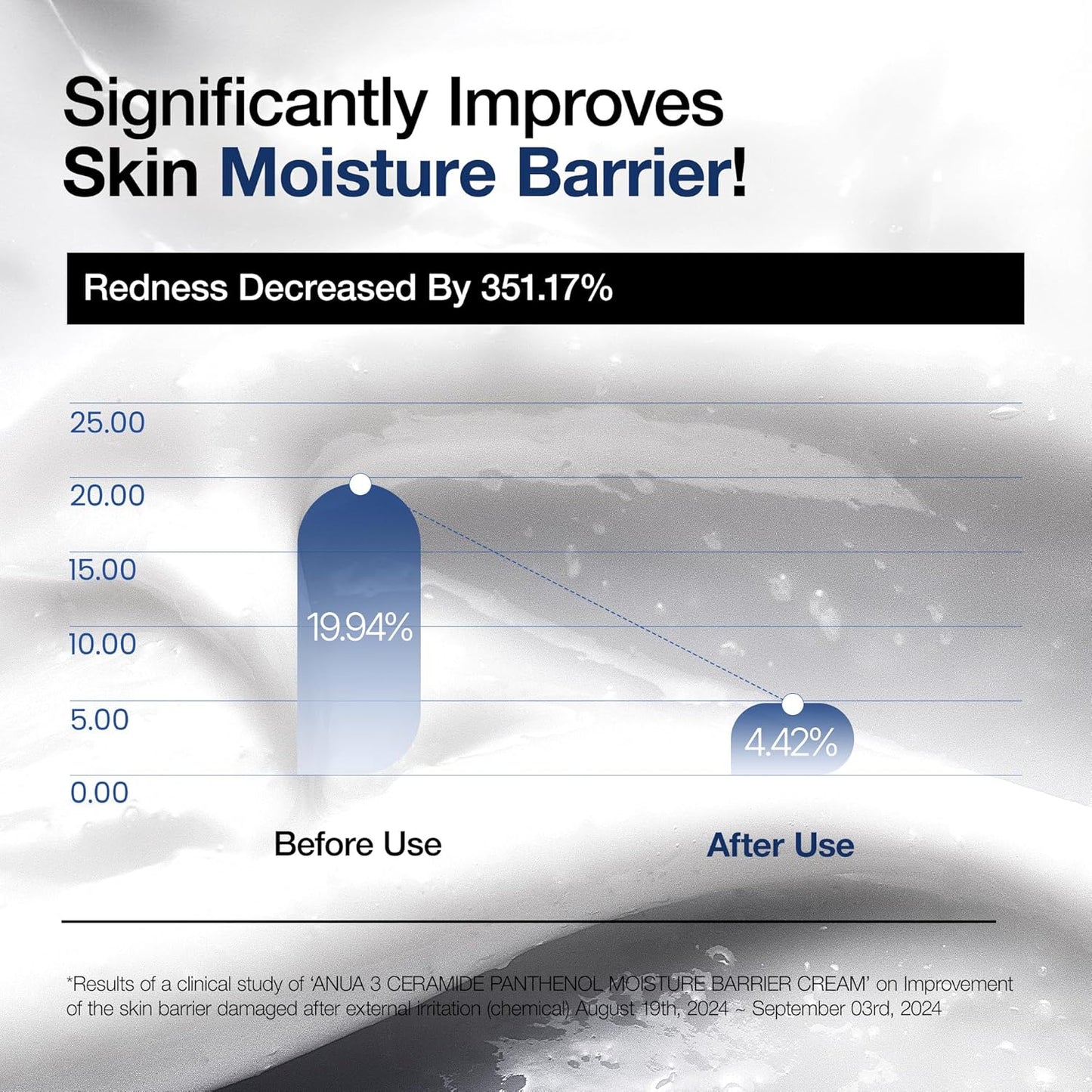 Anua Hydration & Barrier Support Duo