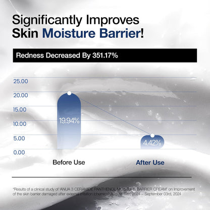 Anua Hydration & Barrier Support Duo