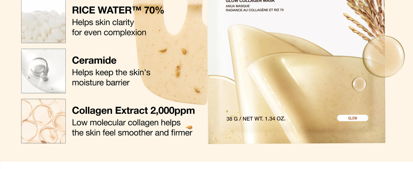 [ANUA] Rice 70 Glow Collagen Mask (4ea)