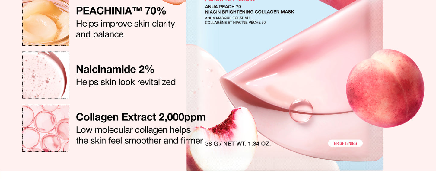 [ANUA] قناع الكولاجين المُشرق بخلاصة الخوخ 70 والنياسين (4 قطع)