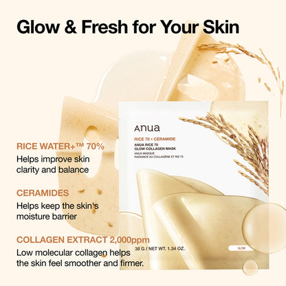 [ANUA] Rice 70 Glow Collagen Mask (4ea)
