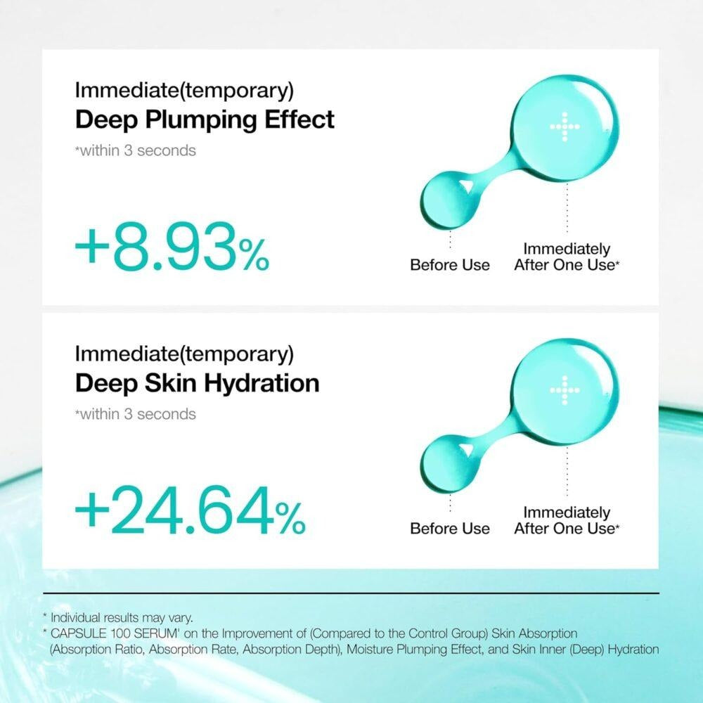 [Dr.Althea] 345 Relief Cream + ANUA PDRN Hyaluronic Acid Capsule 100 Set