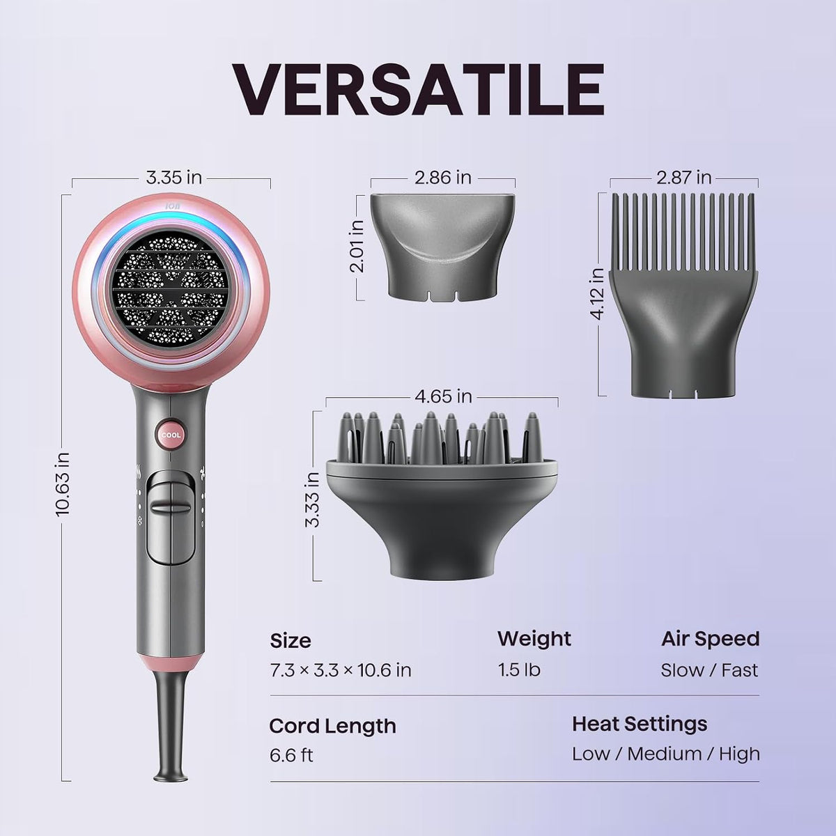 Wavytalk Ionic Hair Dryer with Diffuser & Comb