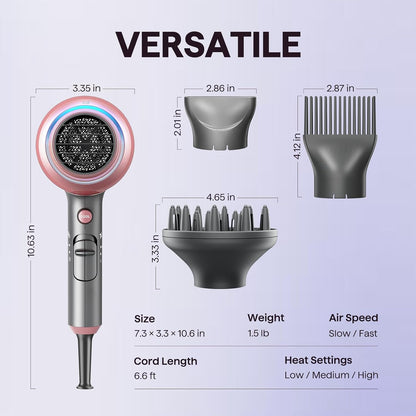 Wavytalk Ionic Hair Dryer with Diffuser & Comb