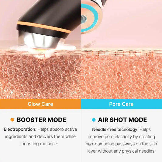 Medicube PDRN Booster Pro Mini White Set UAE