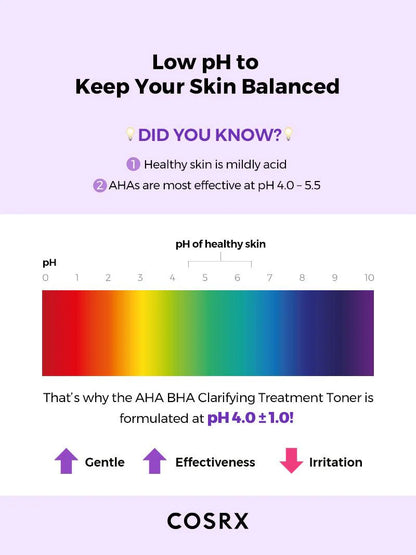 [Cosrx] AHA/BHA Clarifying Toner 150ml